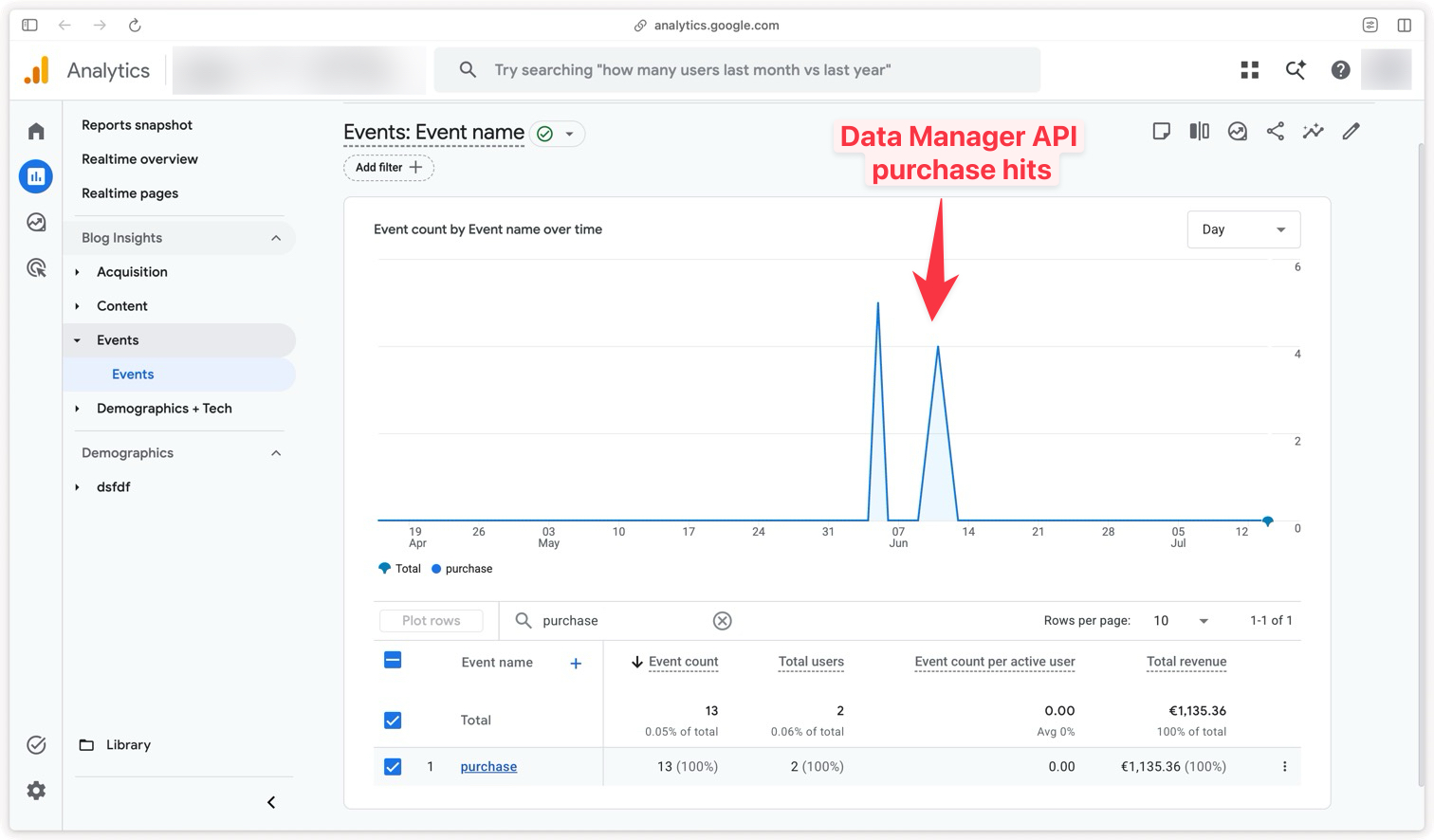 Verifying that events come through in Google Analytics