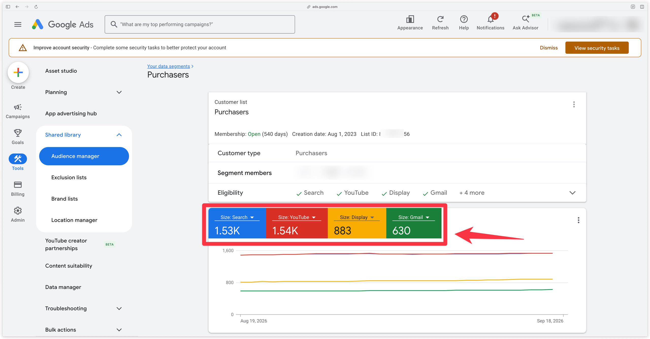 Checking the customer list size in Google Ads