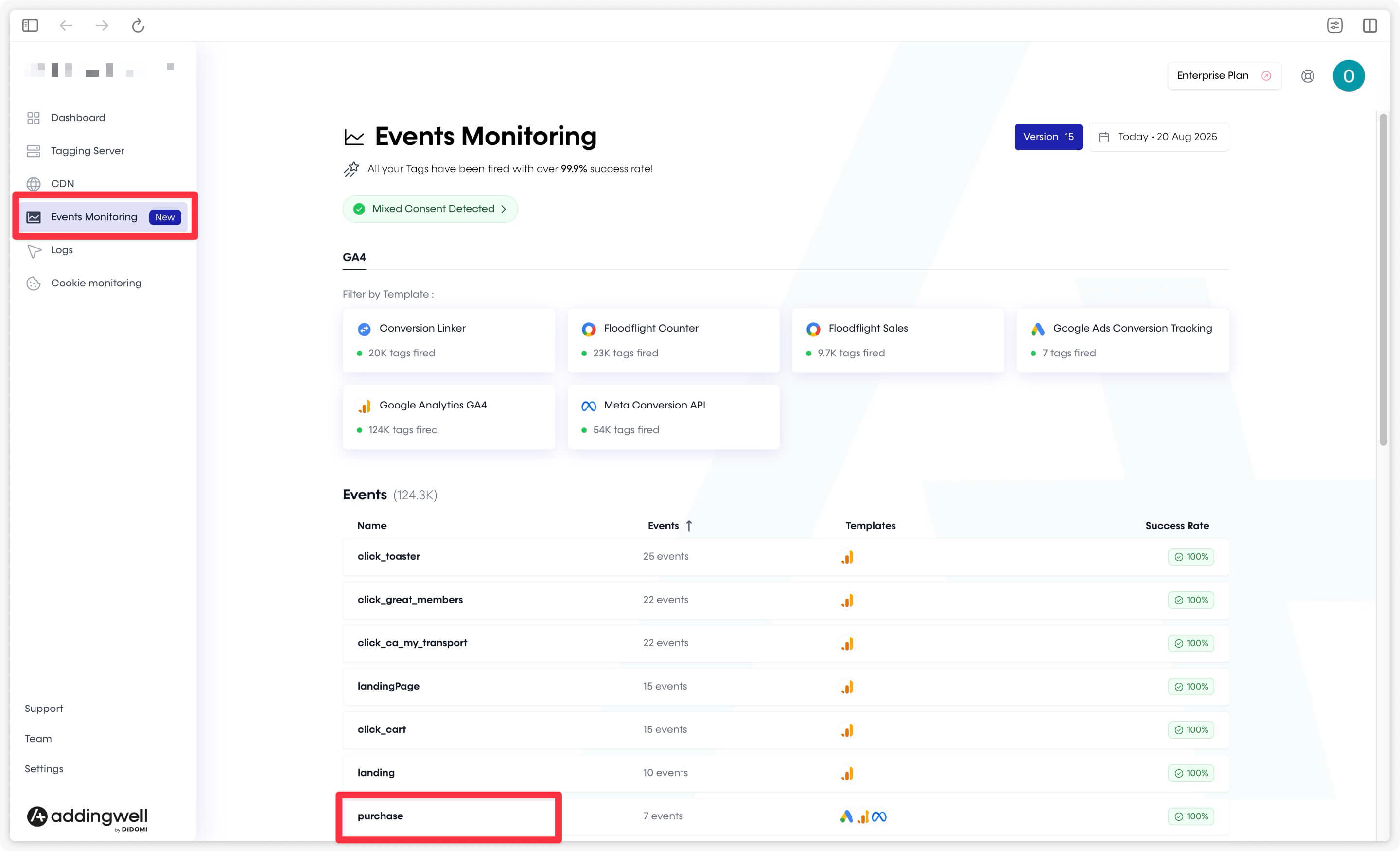 User data in Addingwell Events Monitoring