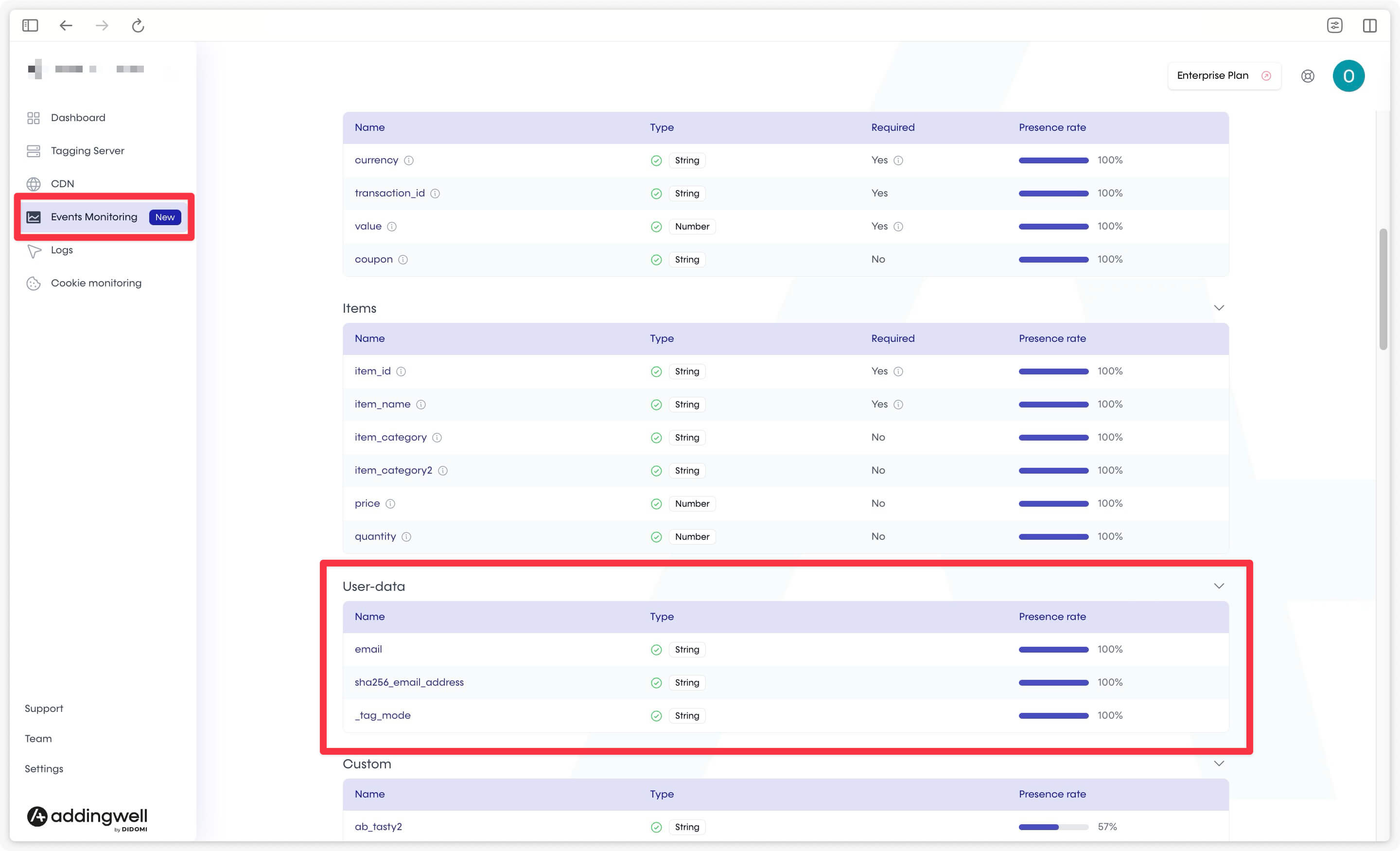 User data in Addingwell Events Monitoring - purchase event