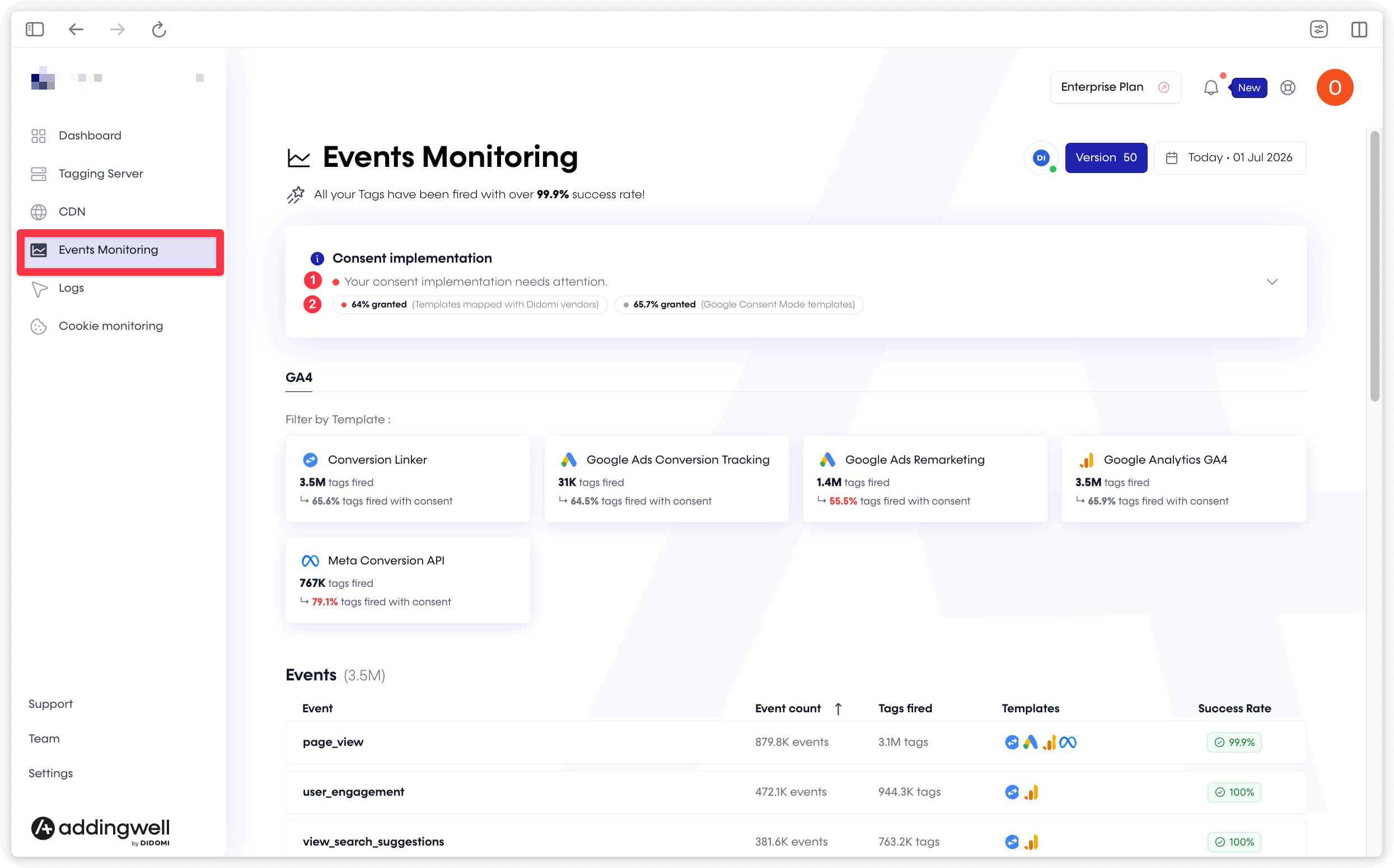 Event Consent Monitoring summary, how to read it