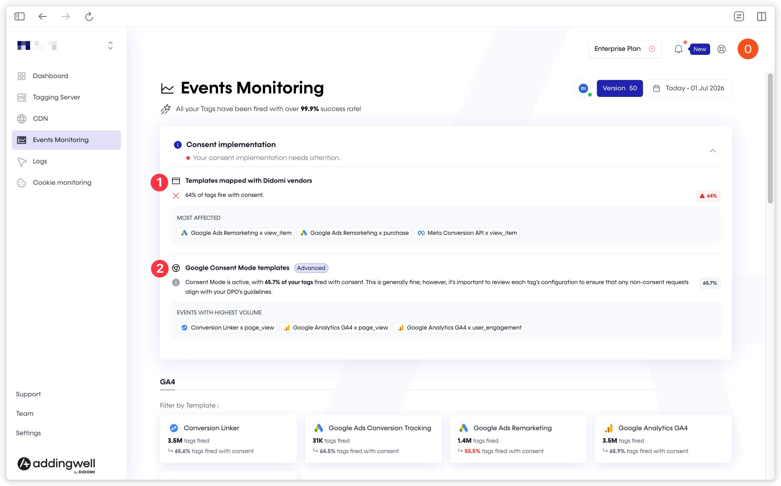 Event Consent Monitoring summary, subsections
