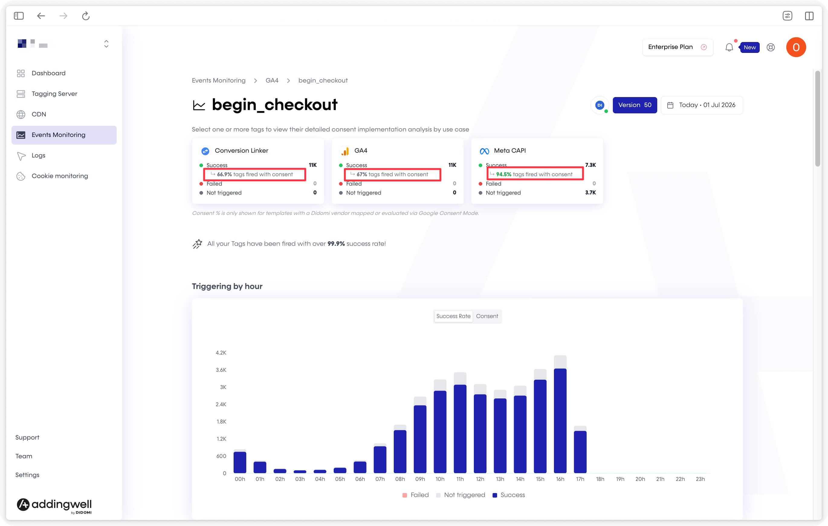 Accessing Consent Monitoring details per event and per tag