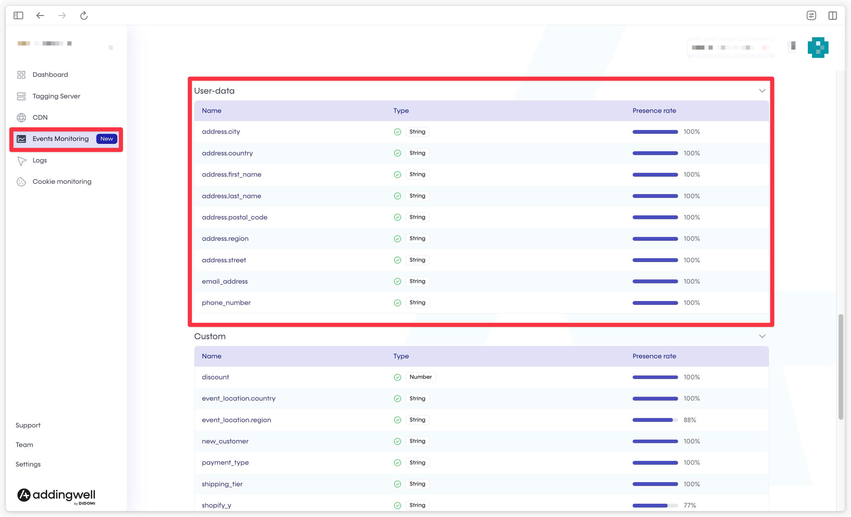 Verifying user data attached to an event in Events Monitoring