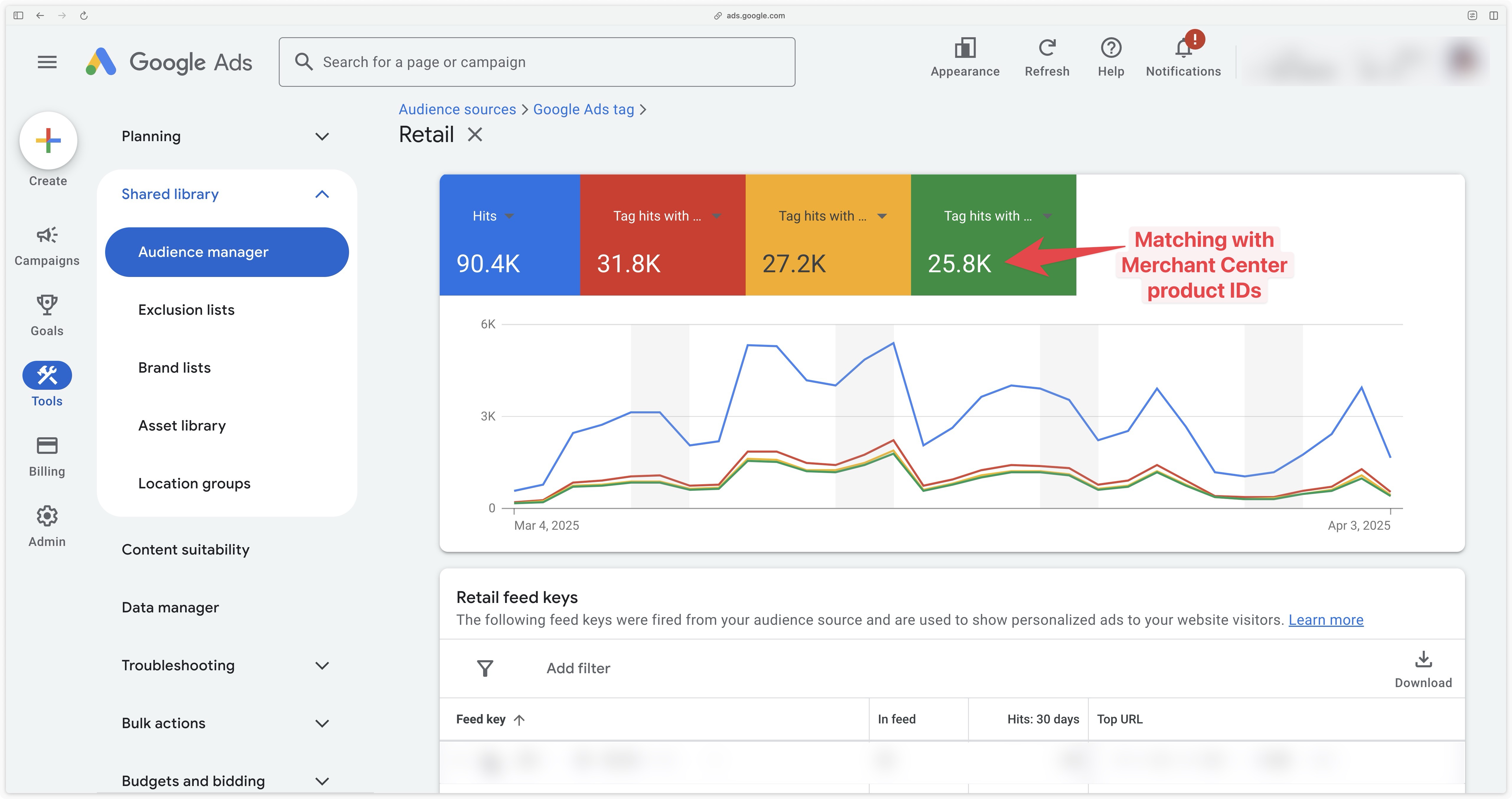 Matching product identifiers with the Merchant Center
