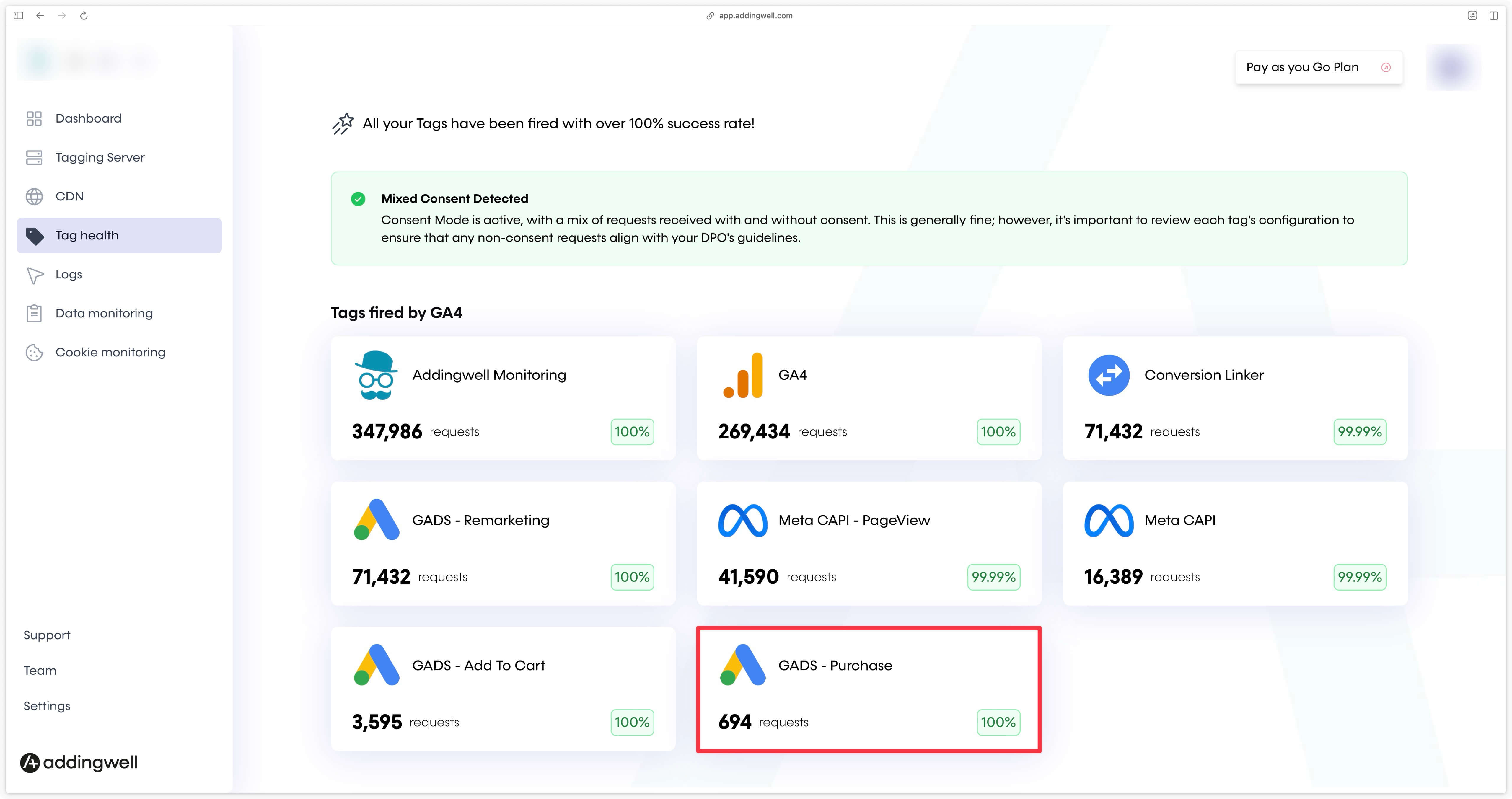 Vue d'ensemble de la balise Google Ads dans Tag Health