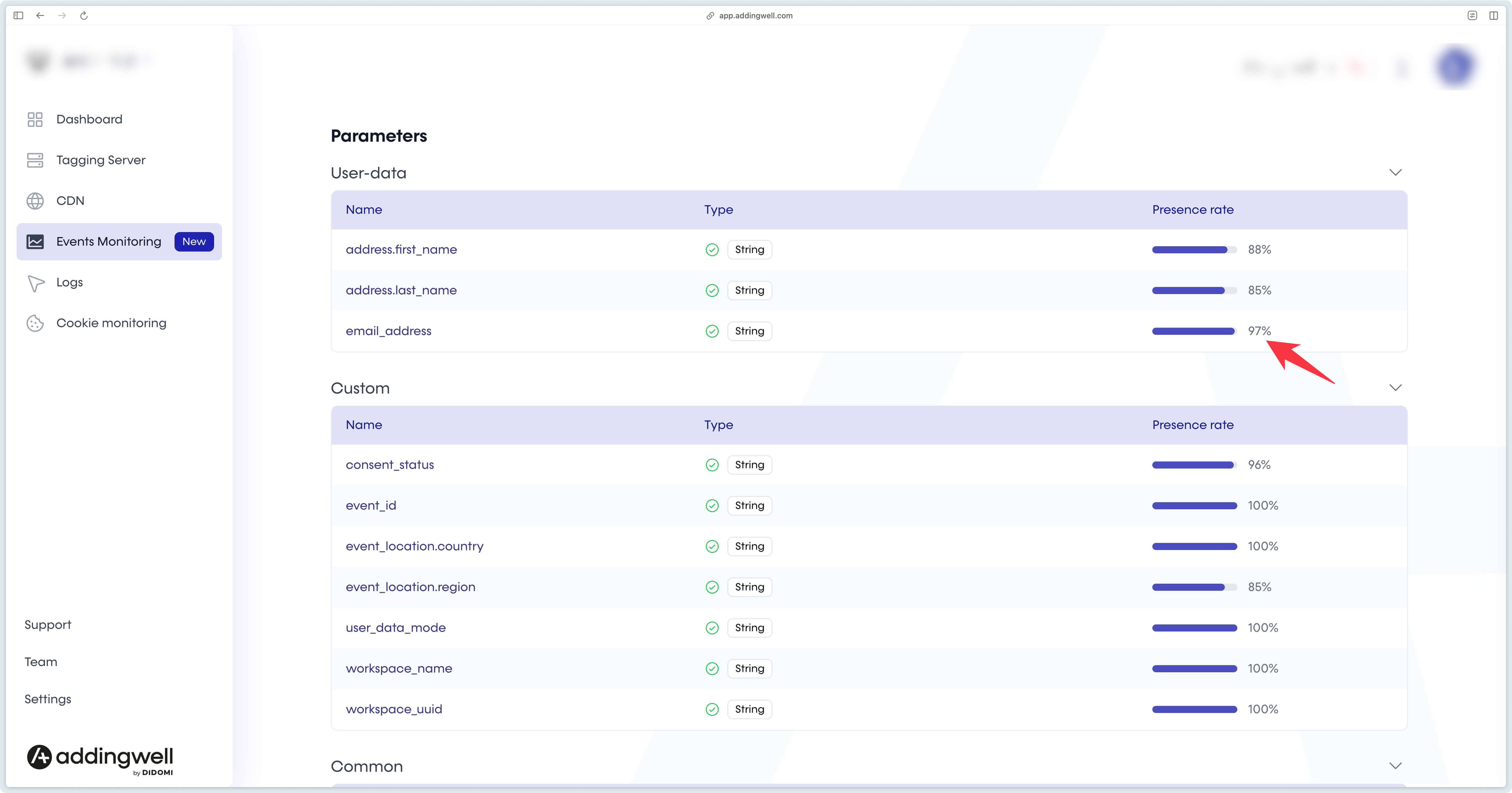 Event parameters in Addingwell Events Monitoring