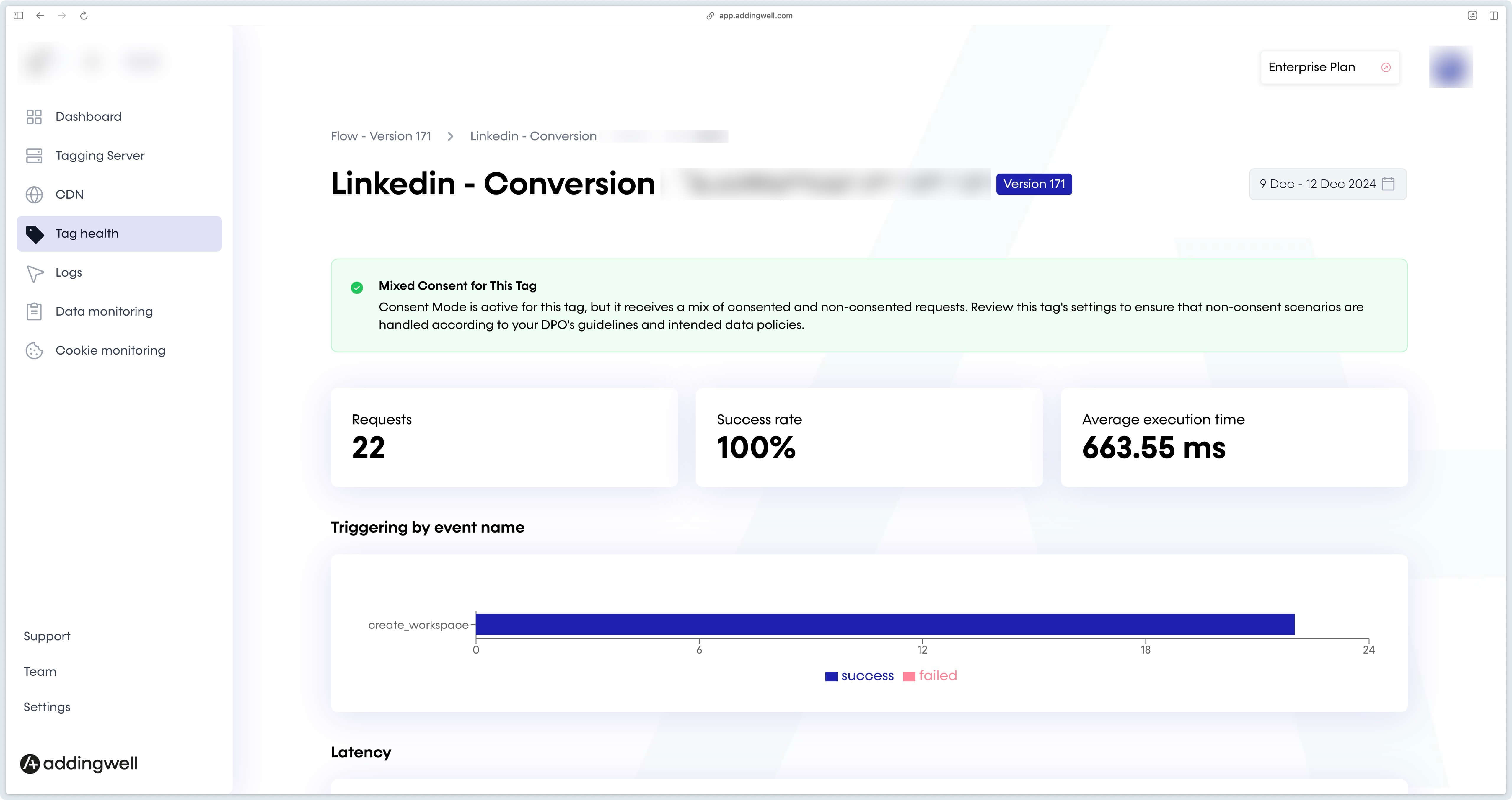 Percentage of successful LinkedIn Conversions API requests on the Adddingwell Container