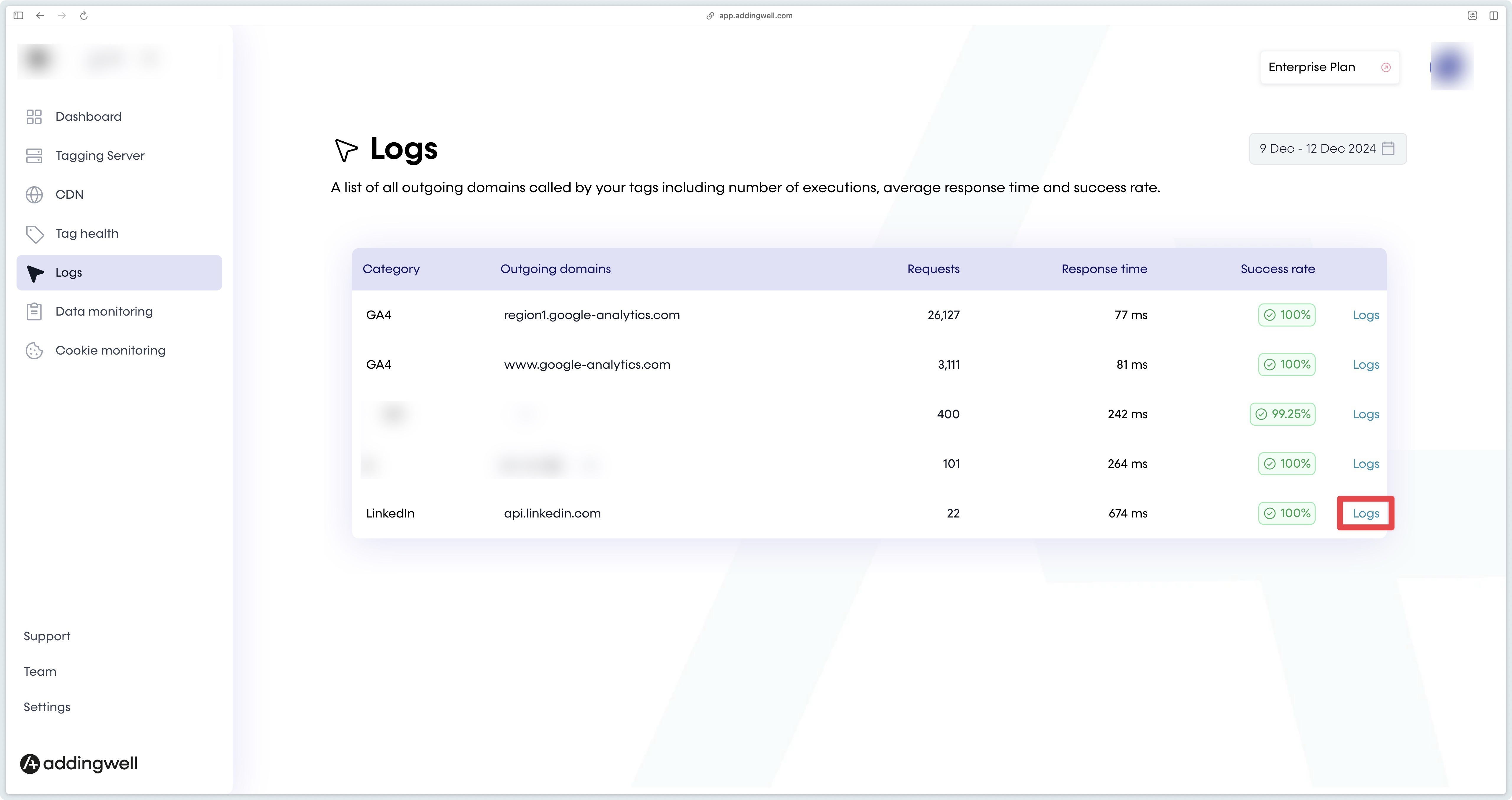 Detail of logs on LinkedIn requests API Conversions via Adddingwell Container