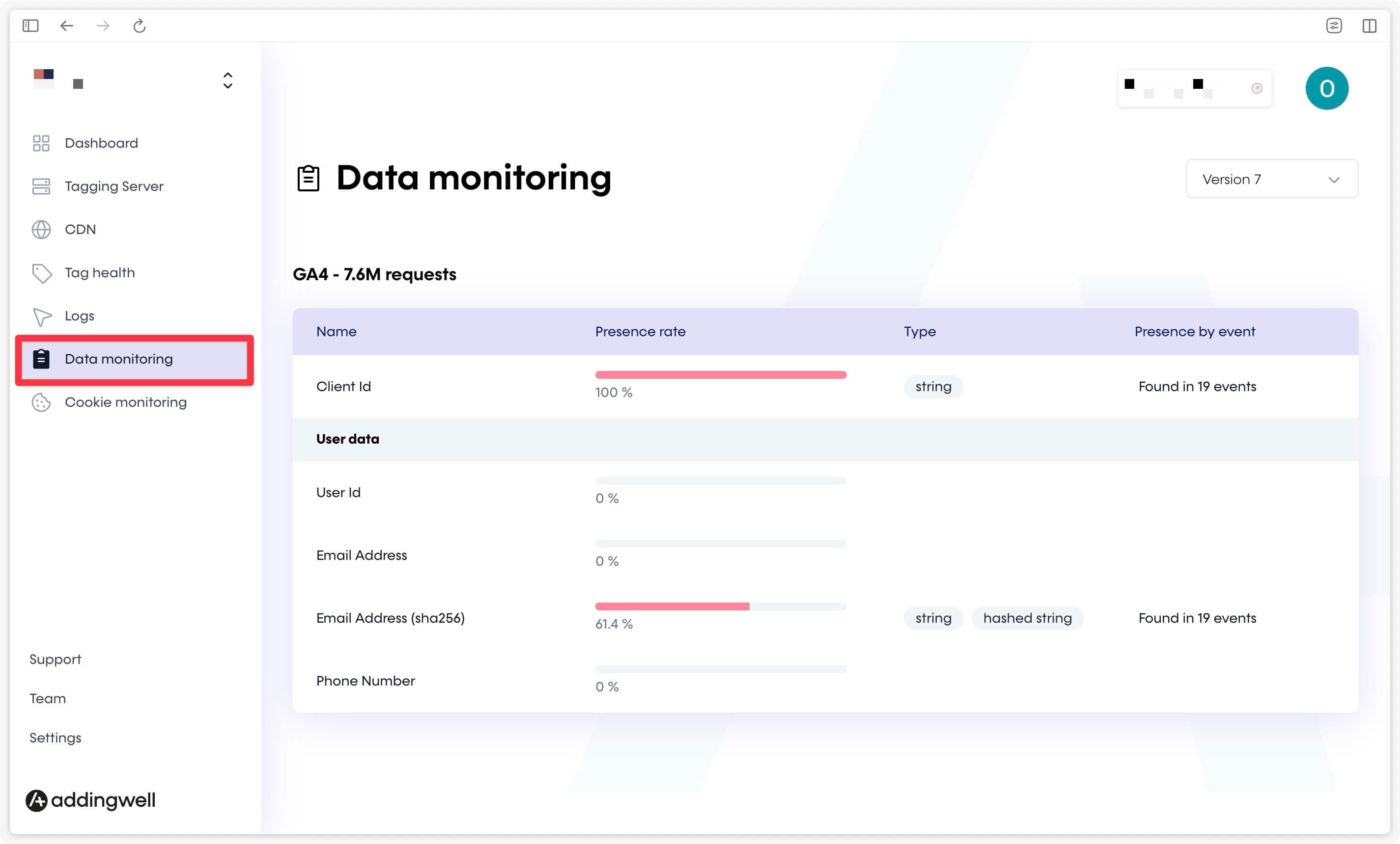 Easily check the user data sent to your GTM Server via your Addingwell container