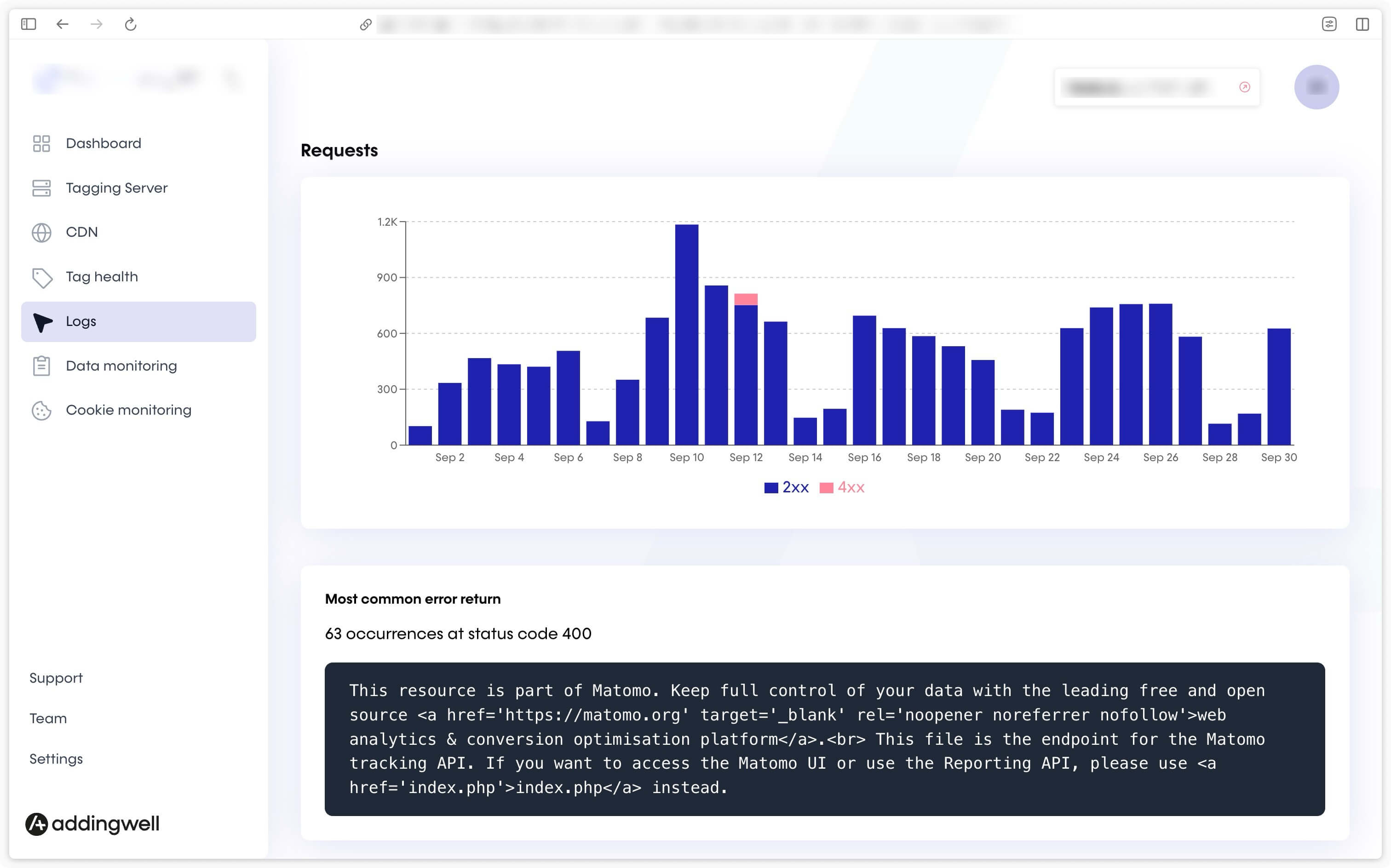 Détail des logs sur les requêtes Matomo Analytics via l'espace de travail Adddingwell