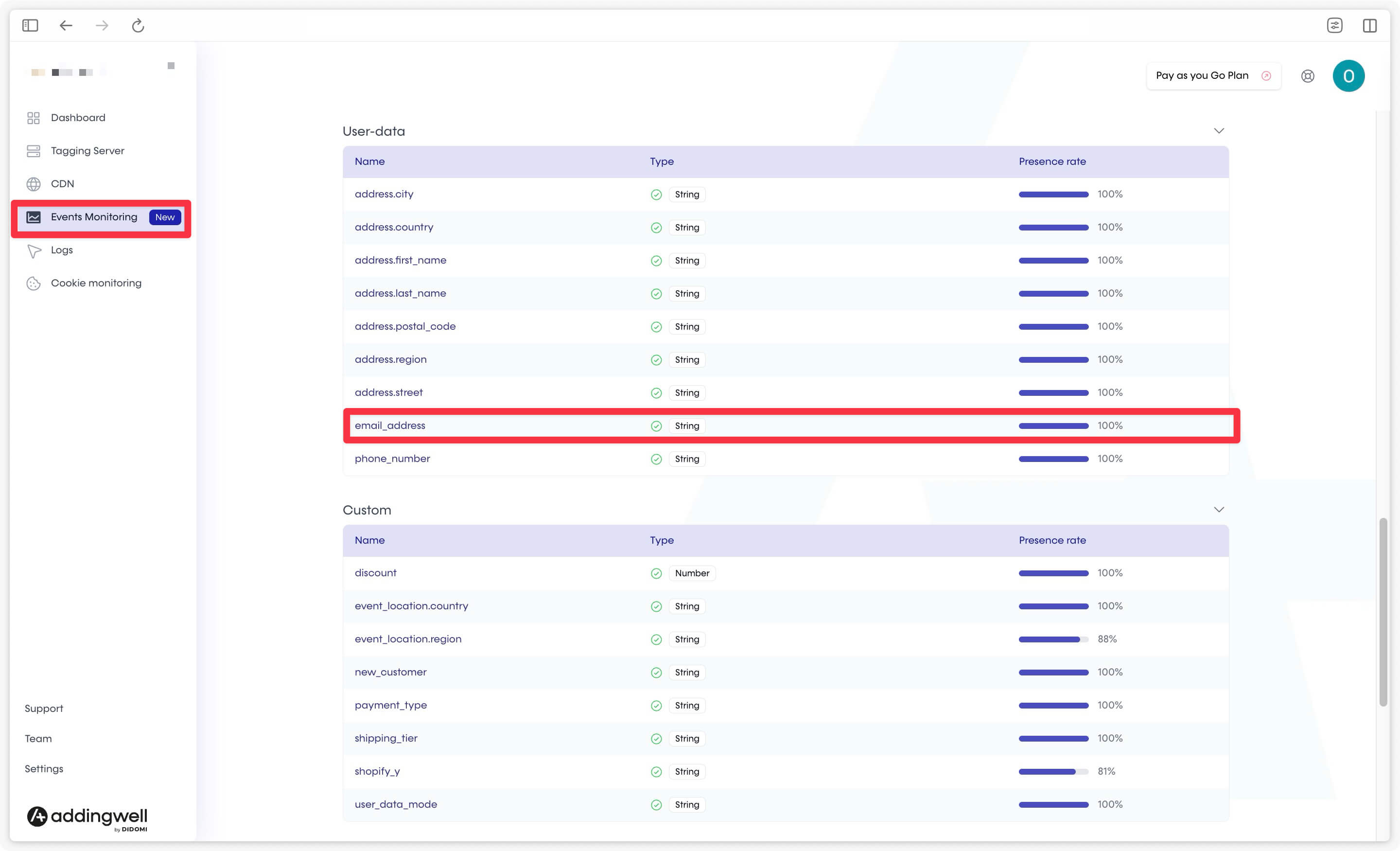 Check user data attached to a Meta event in server-side setup