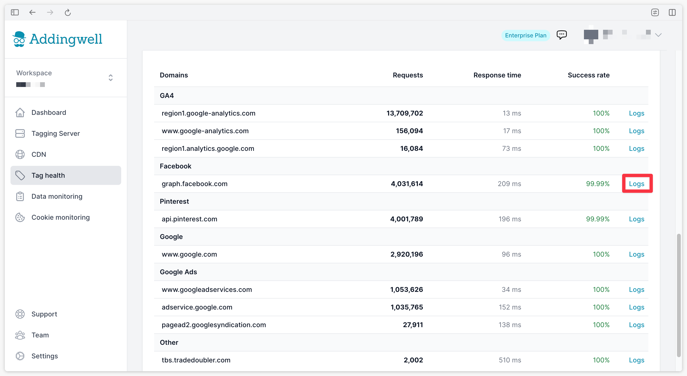 Detailed logs of Meta Conversions API requests in Addingwell workspace