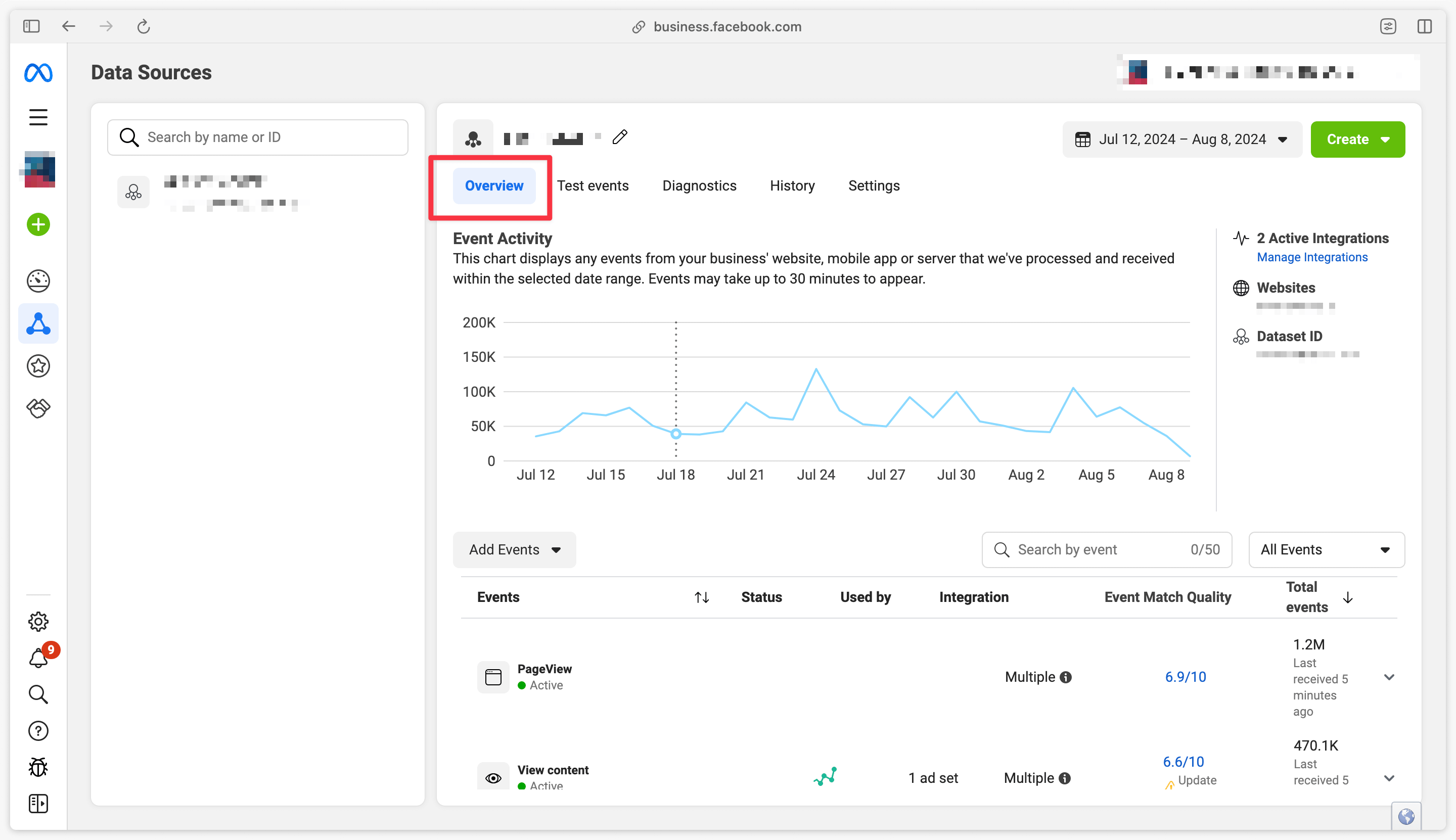 Vérifier l'envoi des données via Meta CAPI et le pixel Facebook côté serveur