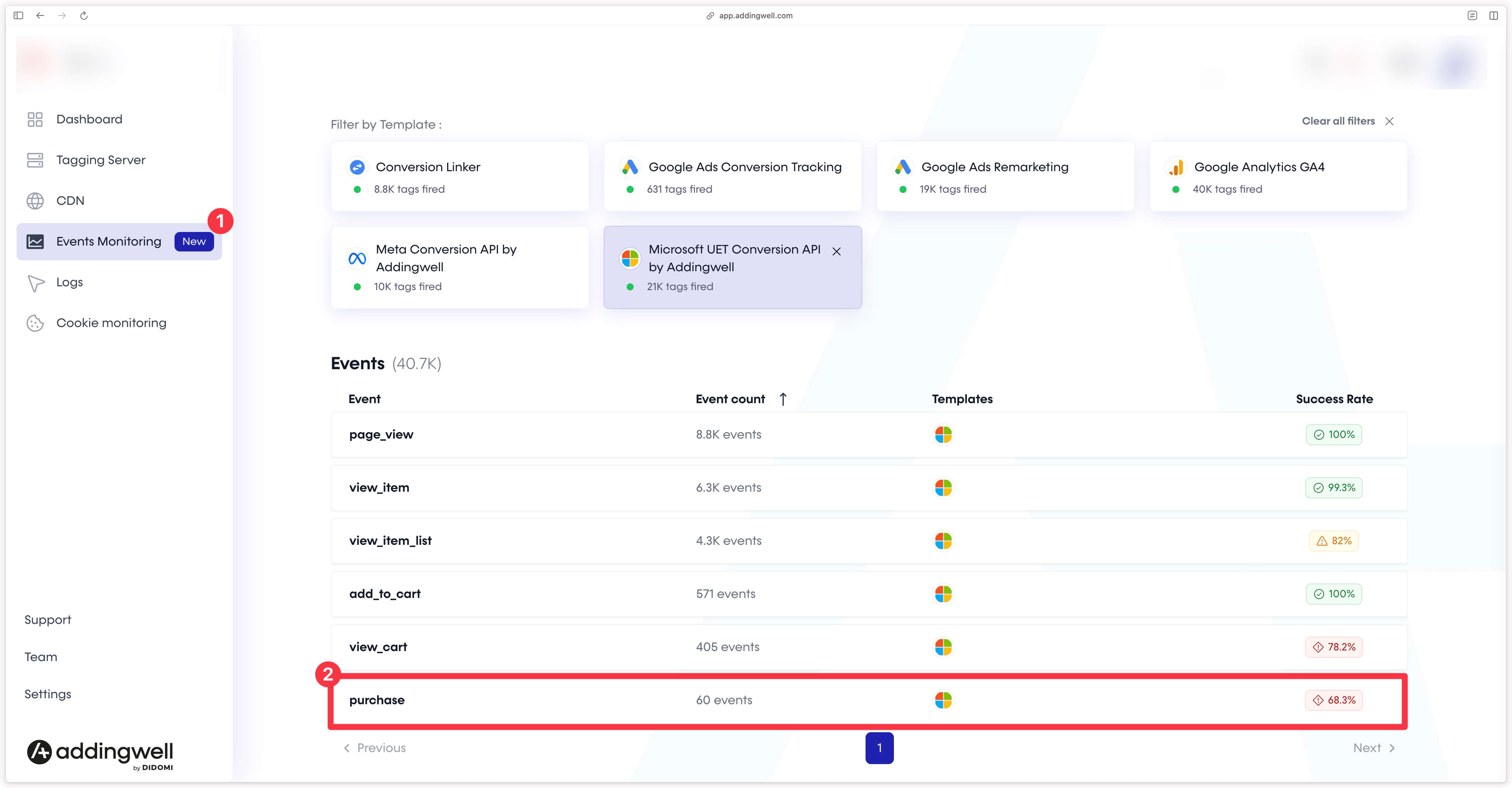 Checking parameters attached to a purchase event in server-side