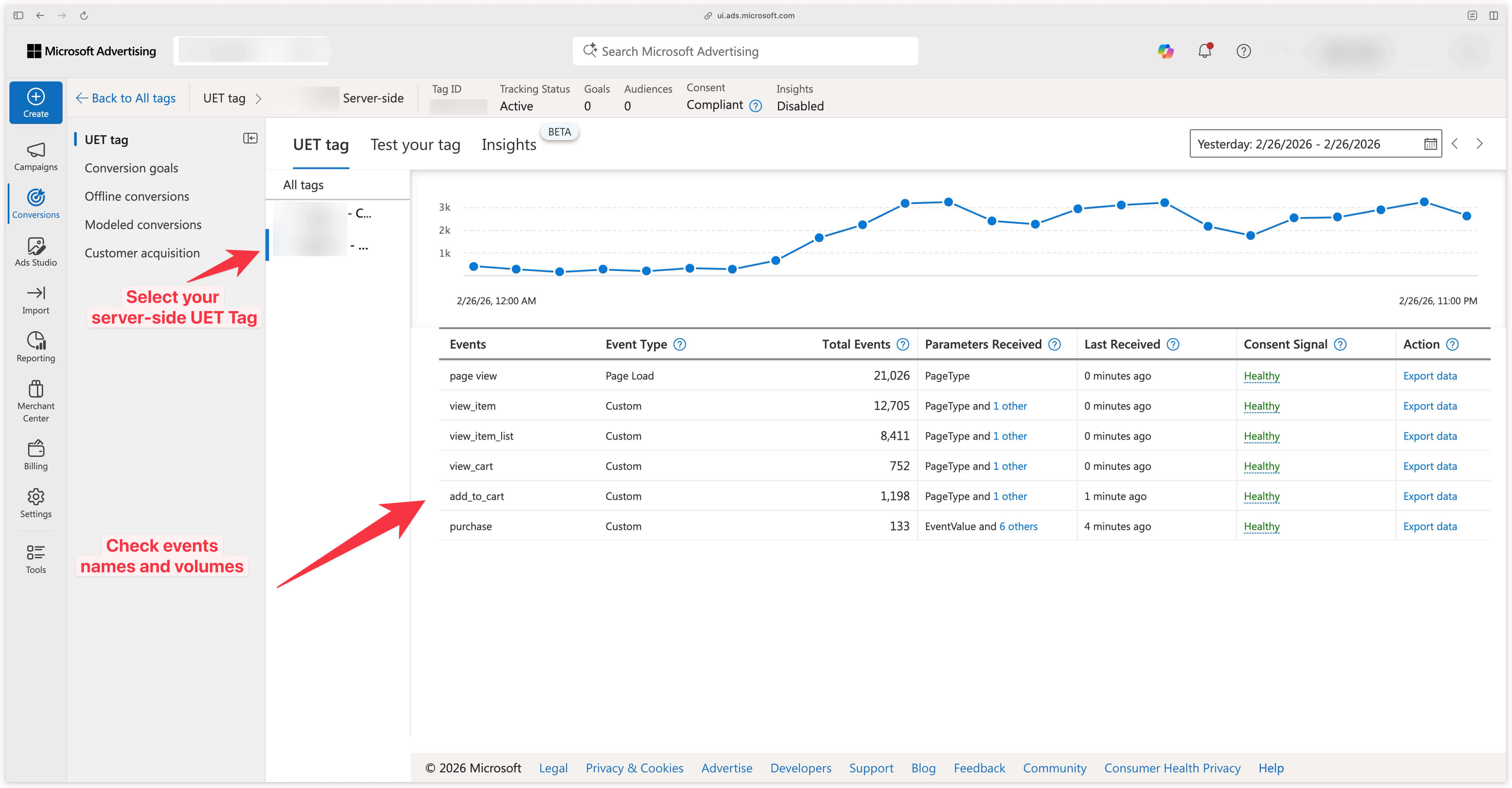 Verifying the volume of conversions received in Microsoft Ads