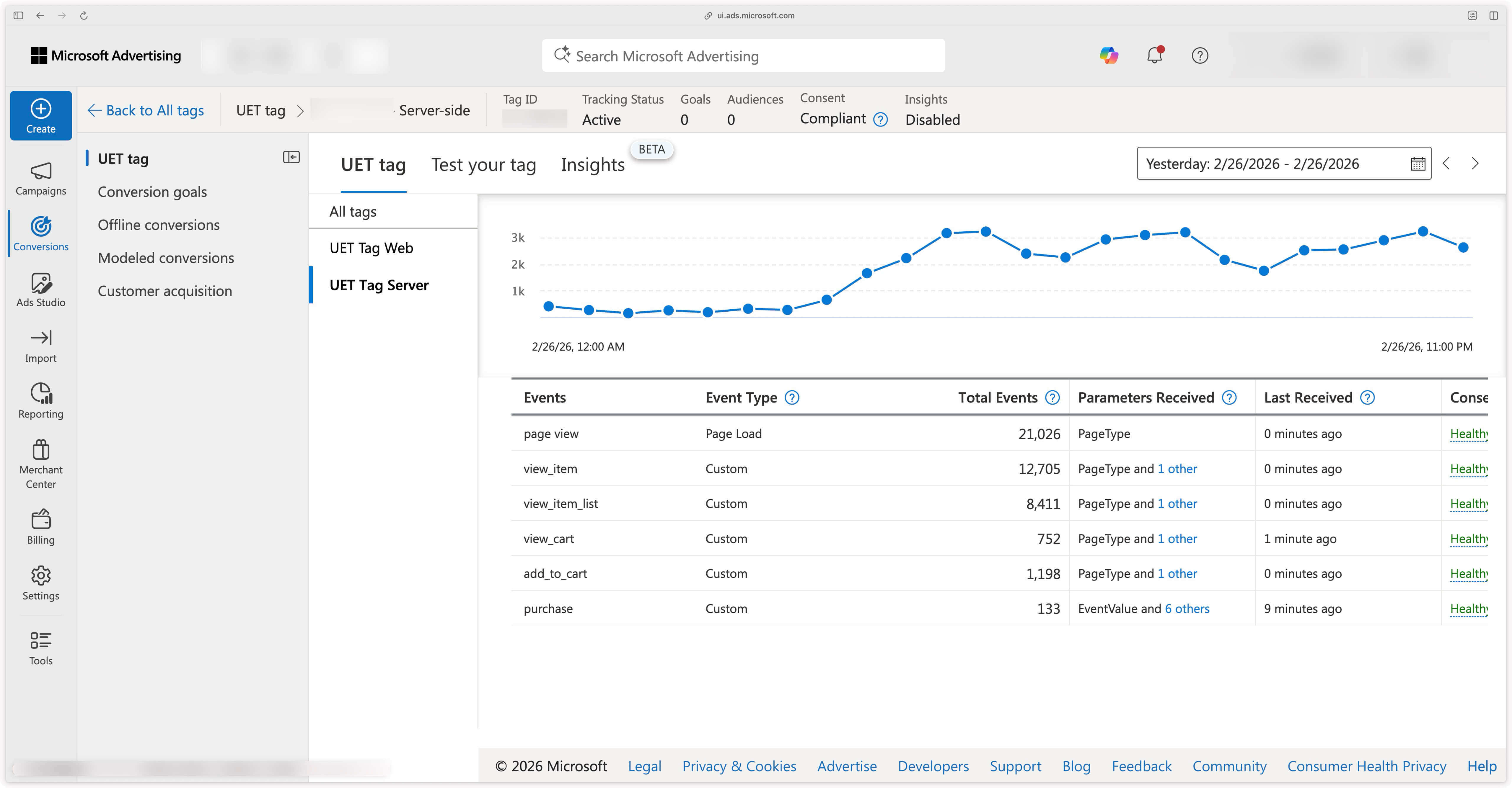 Comparison of web vs server UET Tag