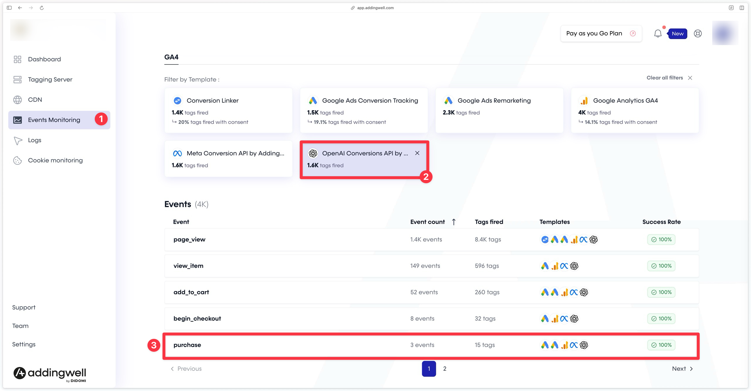 Checking the parameters attached to a purchase event server-side