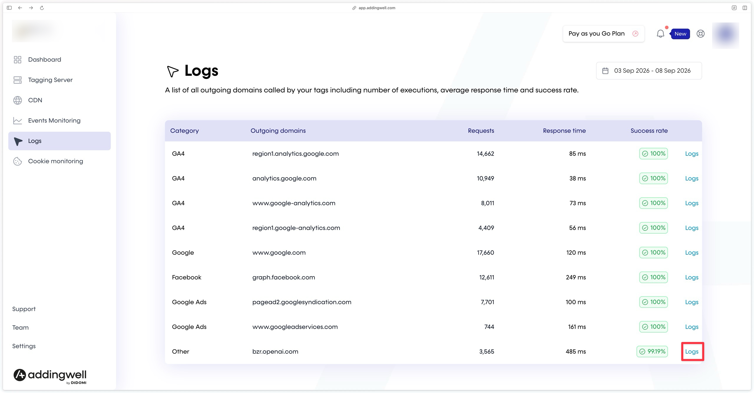 Log details for OpenAI Conversions API requests via the Addingwell container