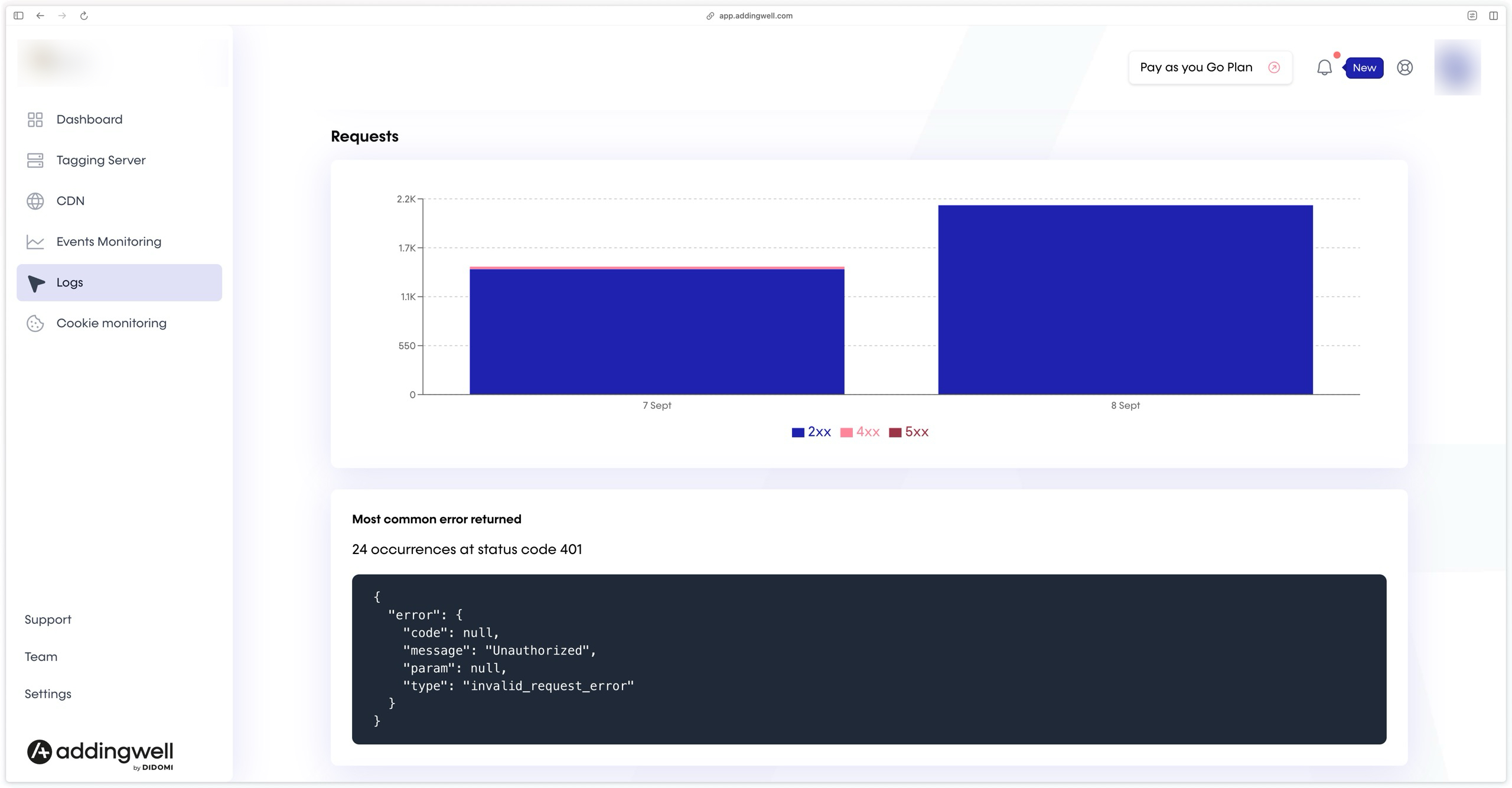Detail of an error on OpenAI Conversions API requests via the Addingwell container