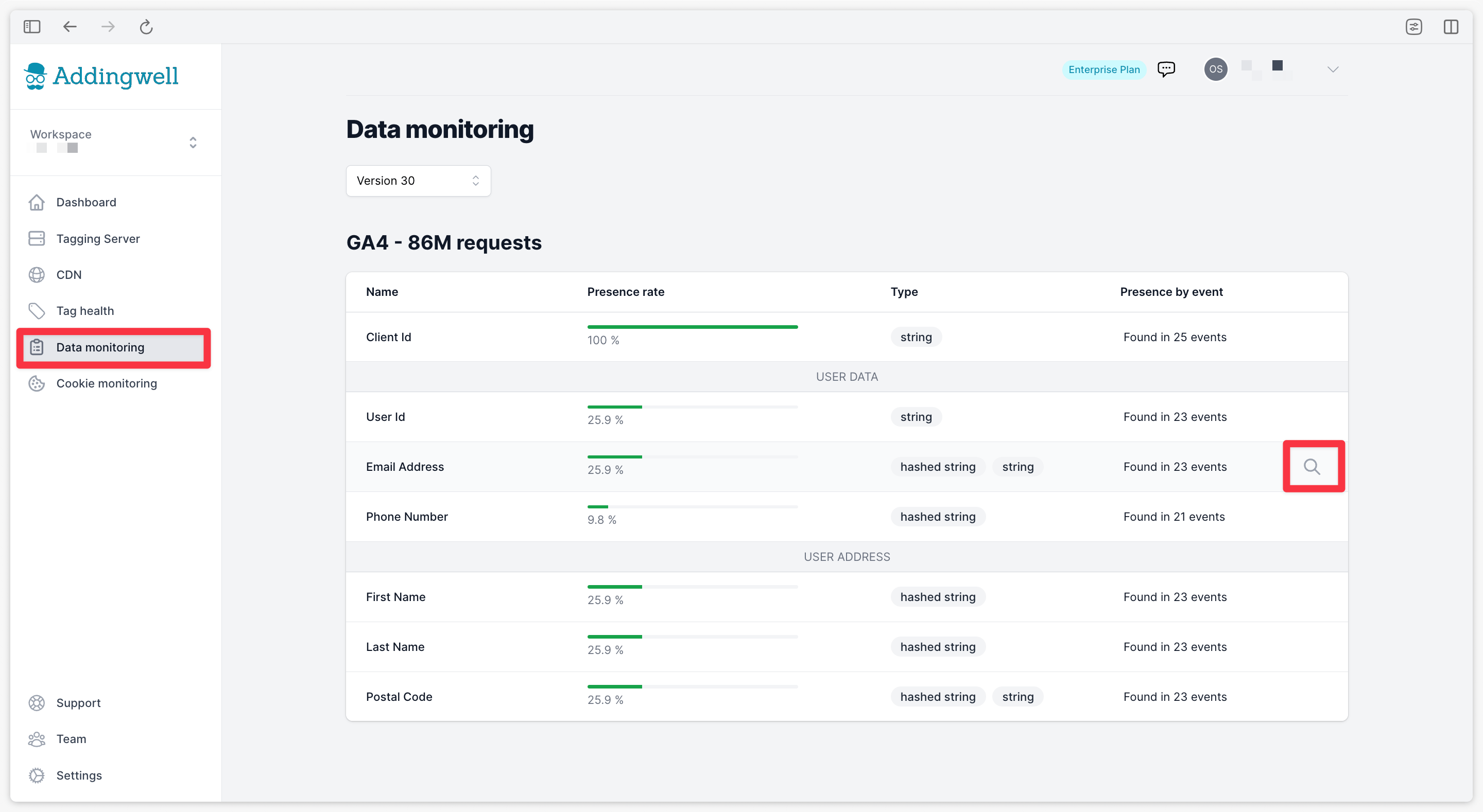 Check the quality of received data Data monitoring Addingwell