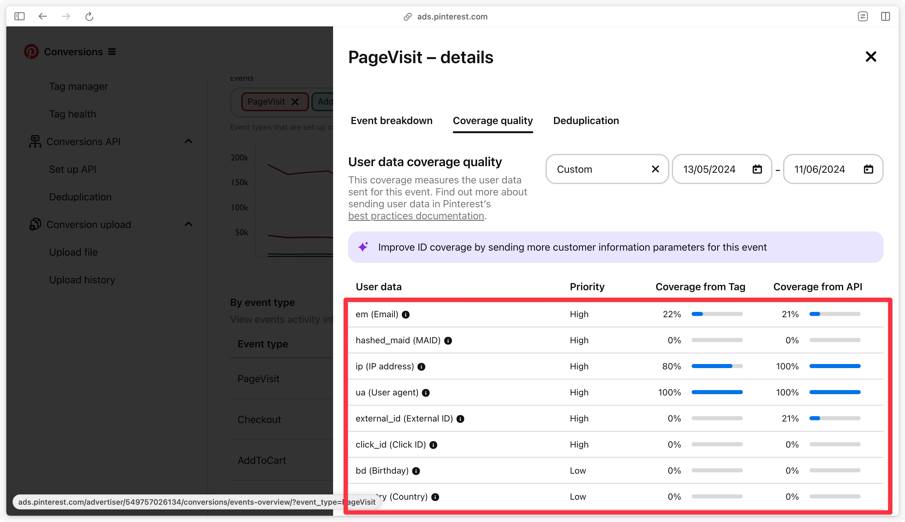 Check the quality of data received by Pinterest Capi