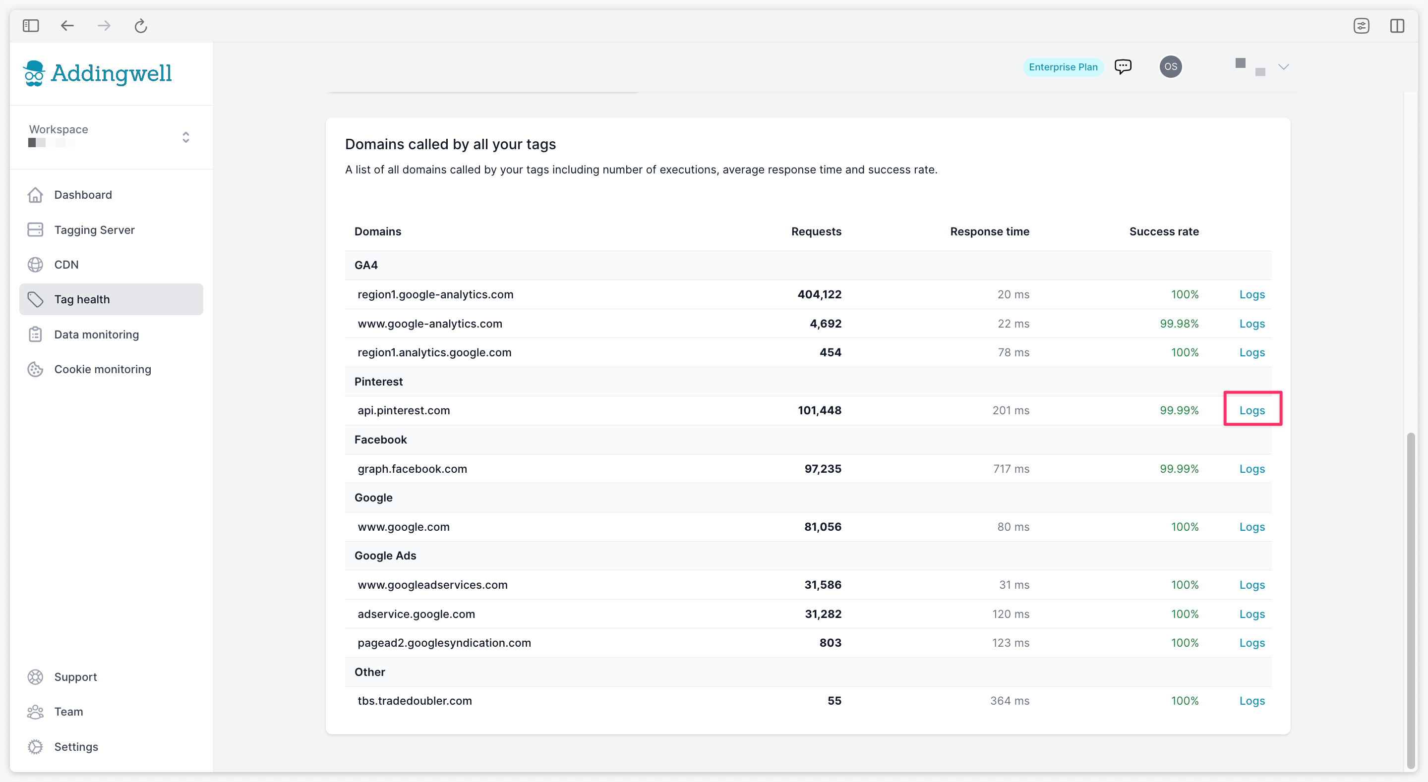 Detail of logs on Pinterest API Conversions requests via the Adddingwell workspace 