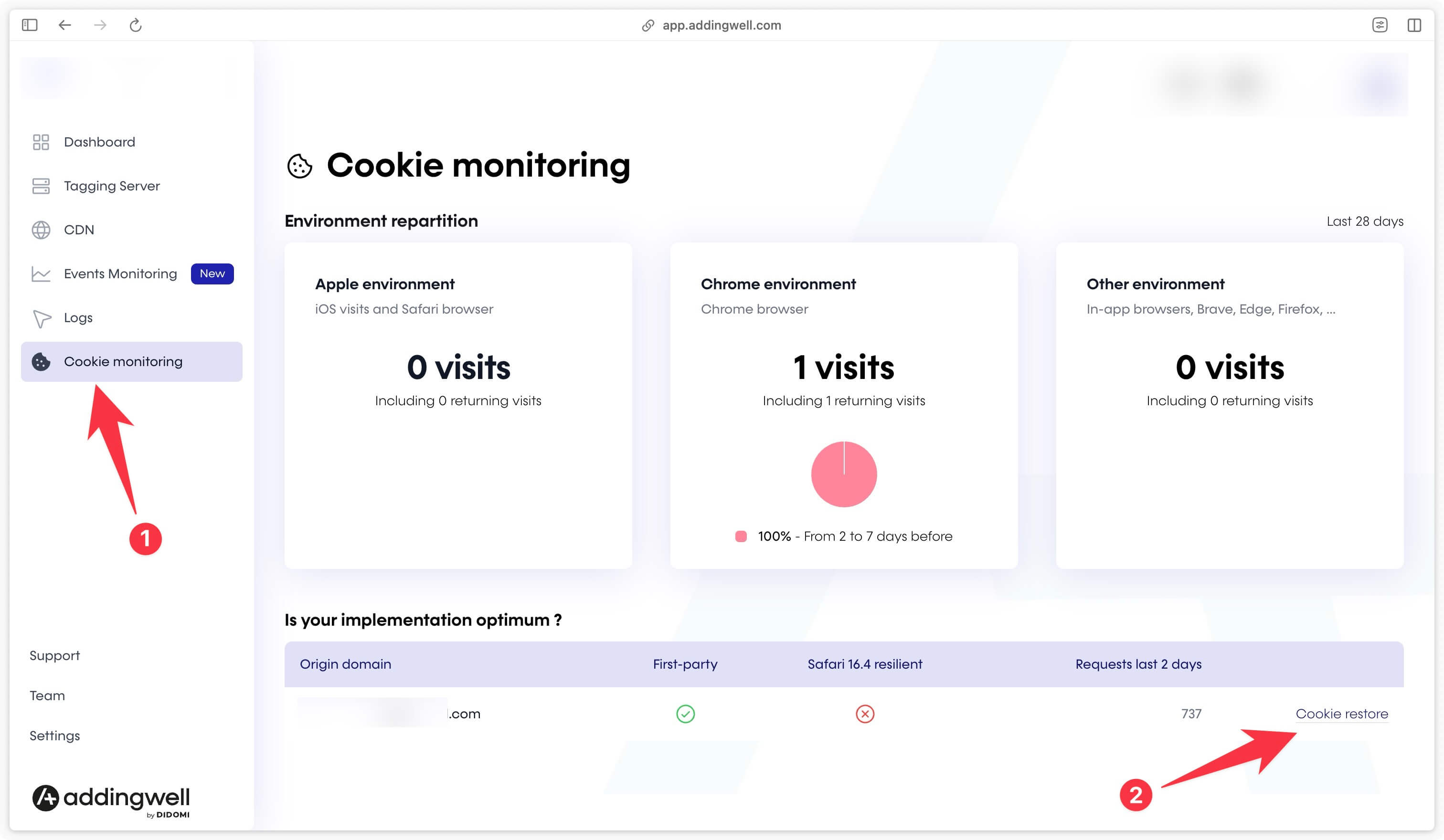 Link to cookie restore