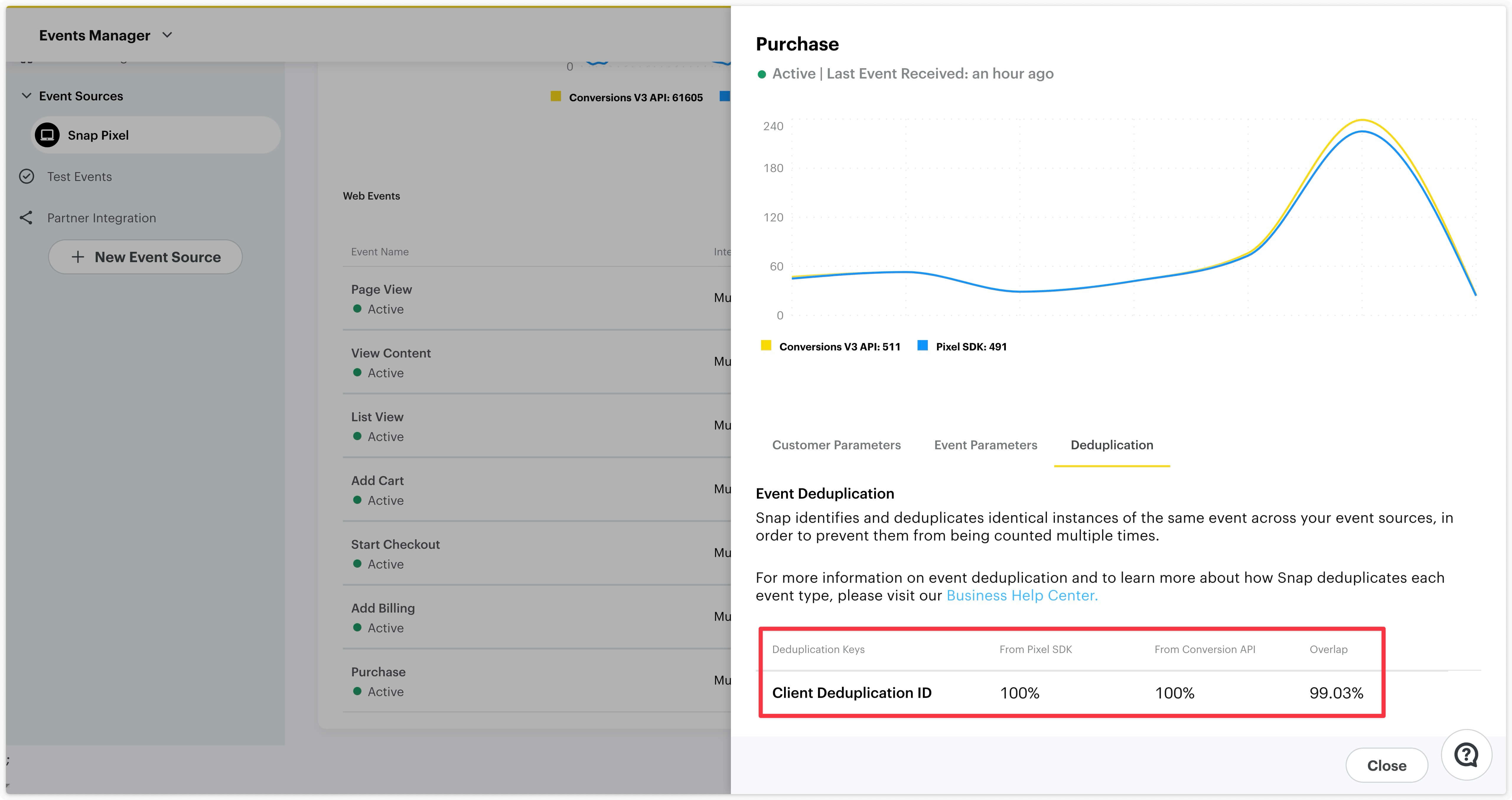 Check event deduplication in Facebook Ads Manager