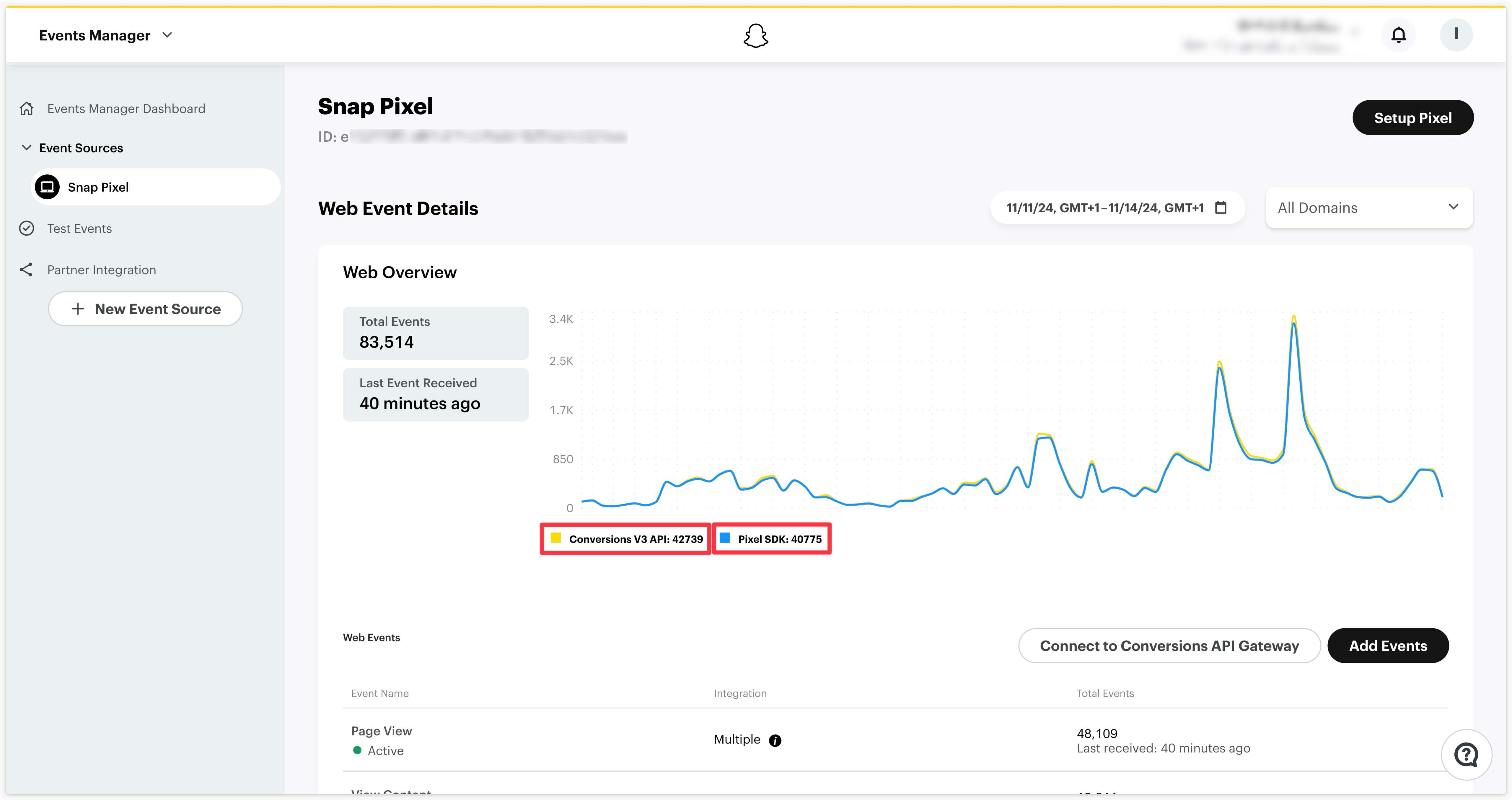 Check data reception via Snapchat Conversion API and Pixel snap