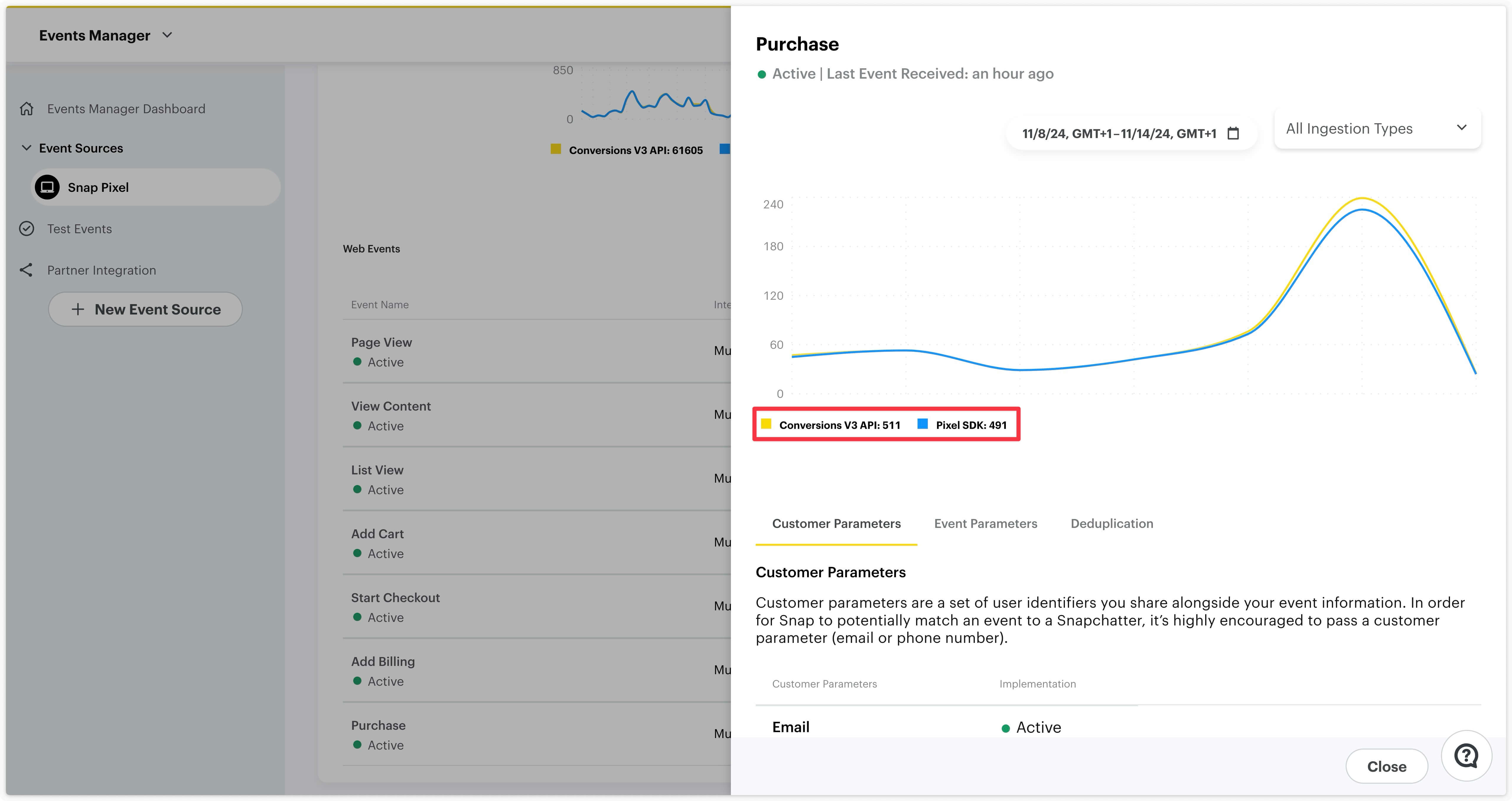 Verify receipt of Purchase event via Snapchat Conversion API and snap pixel