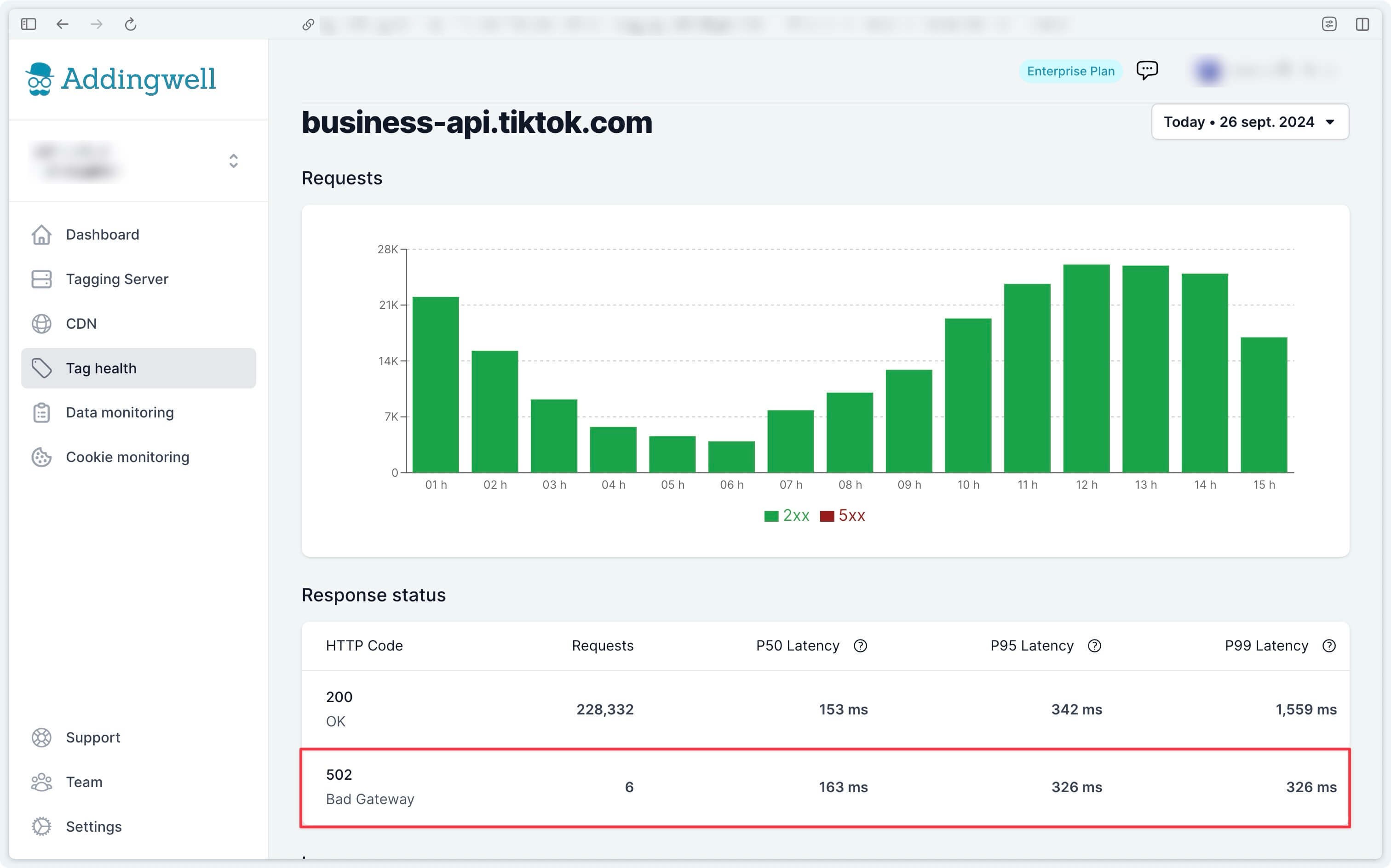 Checking logs on error requests for Tiktok Events API via the Adddingwell workspace