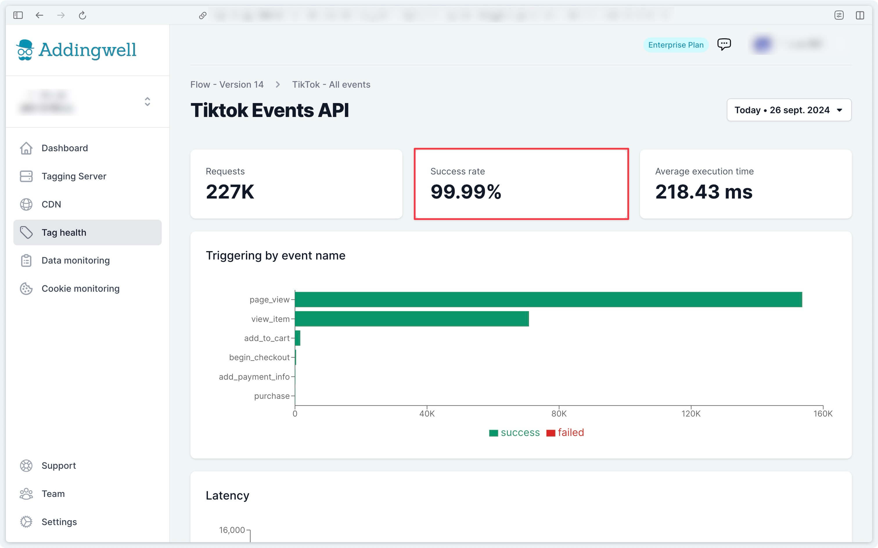 Pourcentage de succès dans les requêtes Tiktok Events API sur l'espace de travail Adddingwell